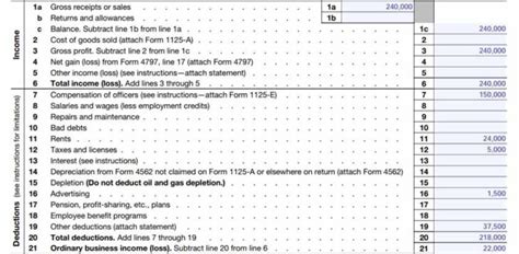 k-1 box 19 distributions 1120s freddie mac|on schedule k 1 code.